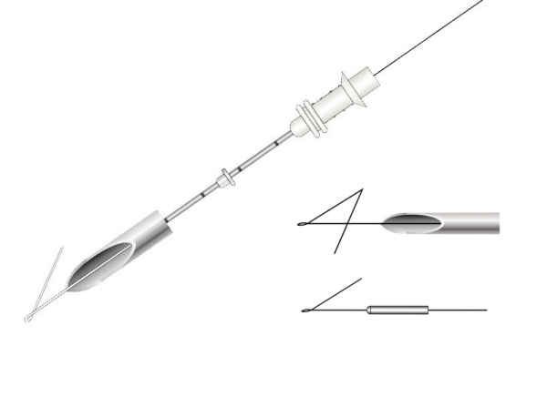 ISO SURE - Breast Localization Needle - Adria Medical